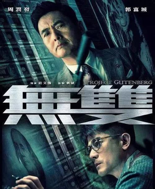 伦敦南岸大学商业管理文凭证书